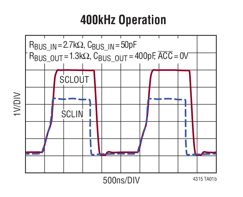 LTC4315Ӧͼ